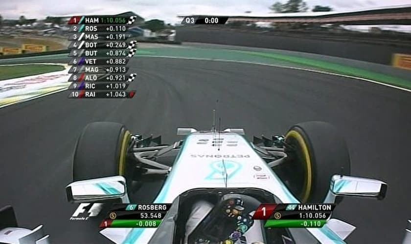 Nico domina Hamilton e faz a pole em Interlagos. Massa supera Bottas e é 3º