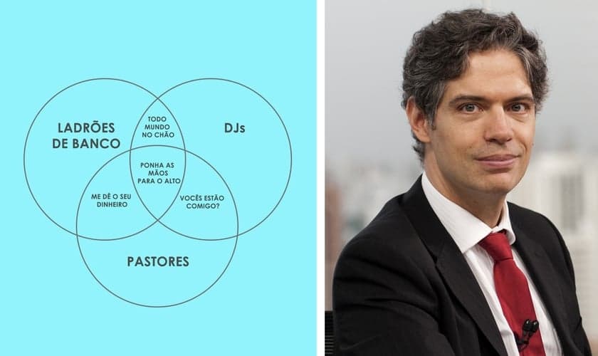 O economista Ricardo Amorim usou um infográfico para relacionar pastores, ladrões e DJs. (Foto: Reprodução/Instagram)