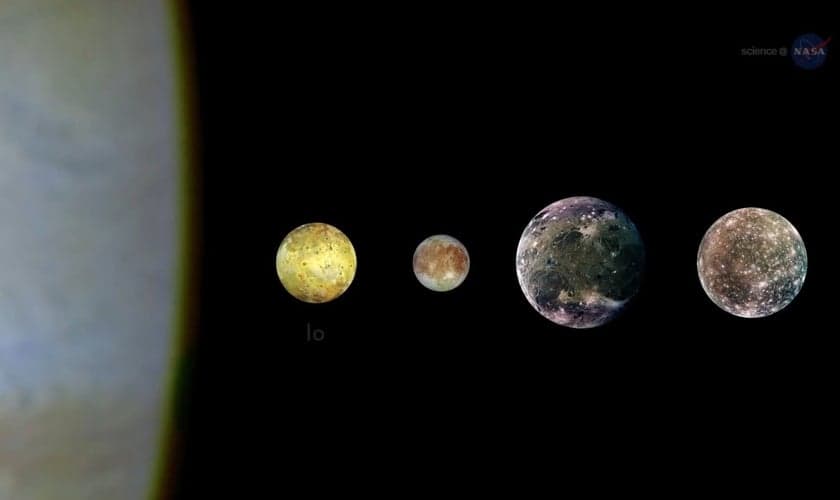 Alinhamento de planetas. (Foto: Captura de tela/Vídeo The Times of Israel)