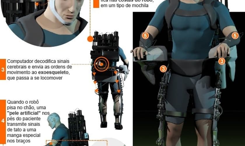 jovem paraplégico dará chute inicial na copa do mundo