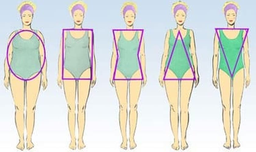 biotipo e roupas certas