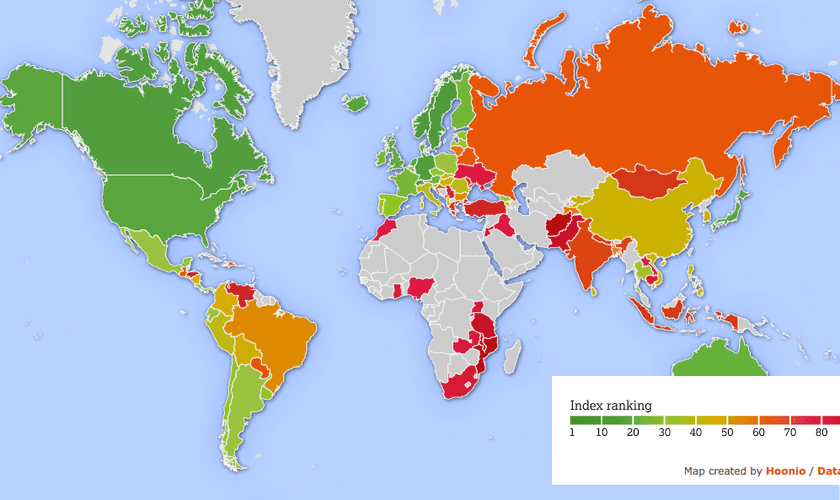 lugares para envelhecer
