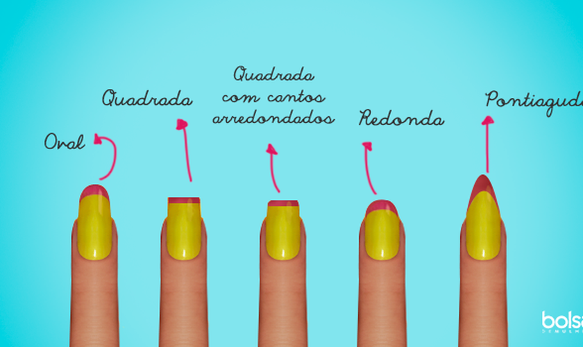 tipos de unhas